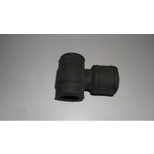 HORTUM BLOK HAVALANDIRMA