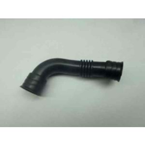 HORTUM BLOK HAVALANDIRMA