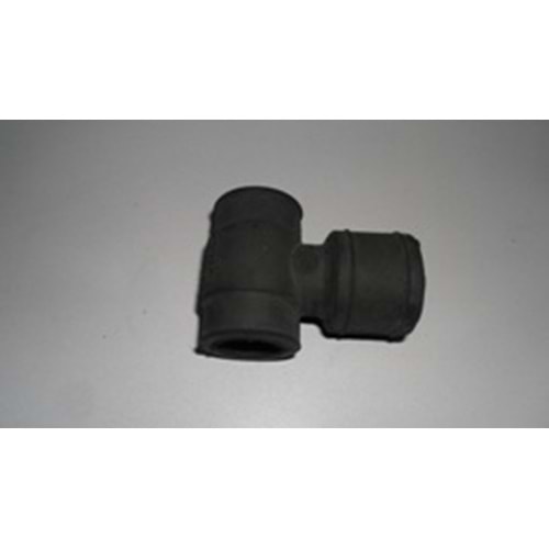 HORTUM BLOK HAVALANDIRMA